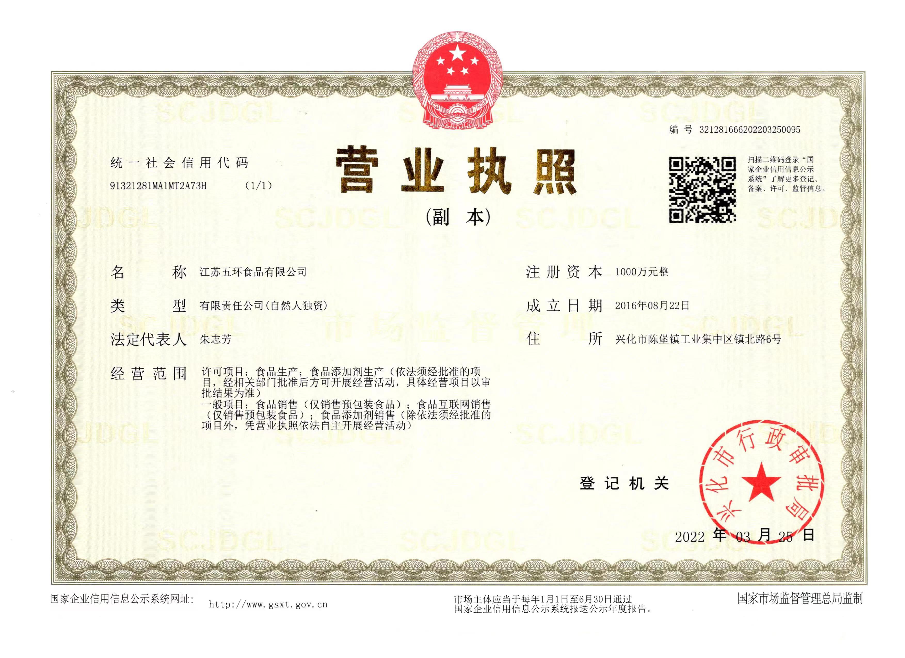 企业主体登记